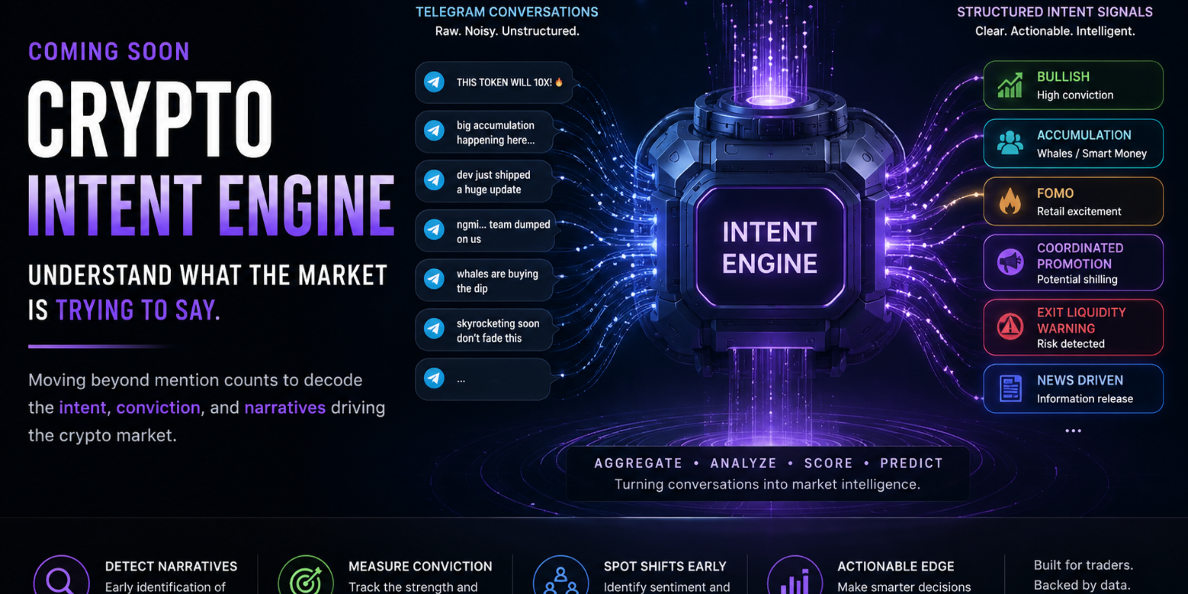 Introducing-the-crypto-intent-engine